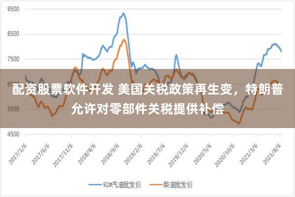 配资股票软件开发 美国关税政策再生变，特朗普允许对零部件关税提供补偿