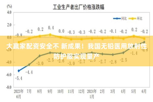 大赢家配资安全不 新成果！我国无铅医用放射性防护服实现量产