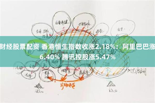 财经股票配资 香港恒生指数收涨2.18%：阿里巴巴涨6.40% 腾讯控股涨5.47%
