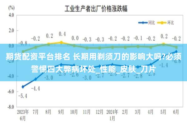 期货配资平台排名 长期用剃须刀的影响大吗?必须警惕四大弊病坏处_性能_皮肤_刀片