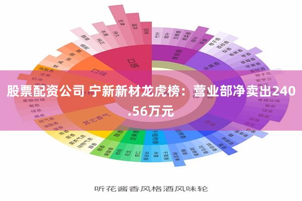 股票配资公司 宁新新材龙虎榜：营业部净卖出240.56万元