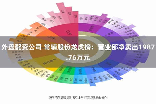 外盘配资公司 常辅股份龙虎榜：营业部净卖出1987.76万元